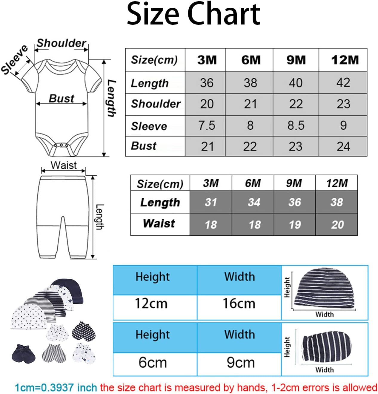 Newborn Layette Gift Set Bodysuits Pants for Baby Girl and Boy 24 Piece 100% Cotton Essentials and Accessories